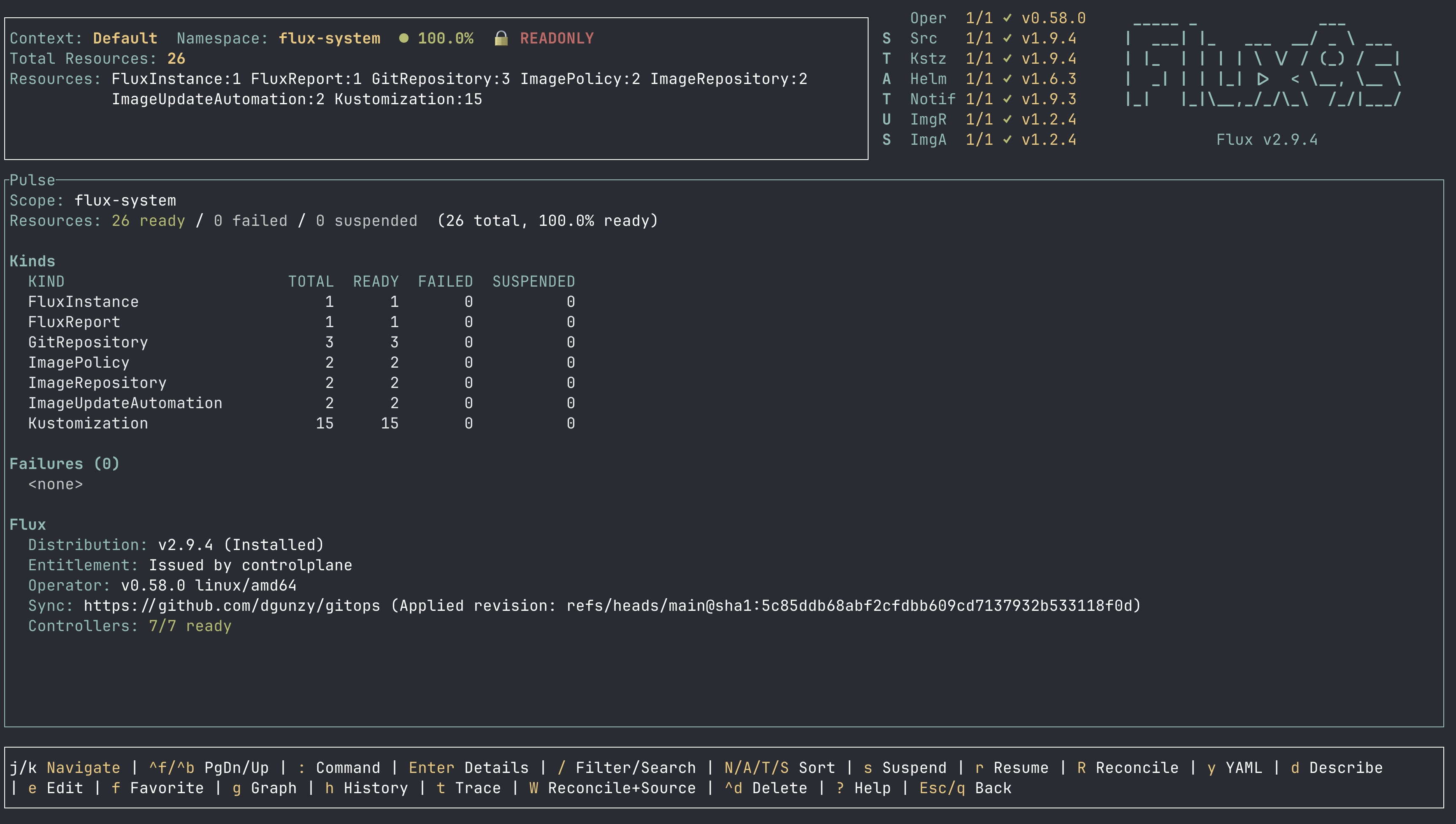 The :pulse dashboard: ready, failed, and suspended totals with per-kind counts and recent failures, rendered from the FluxReport